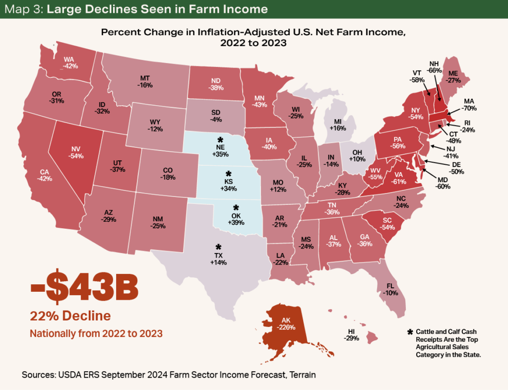 Map 3 - Large Declines Seen in Farm Income