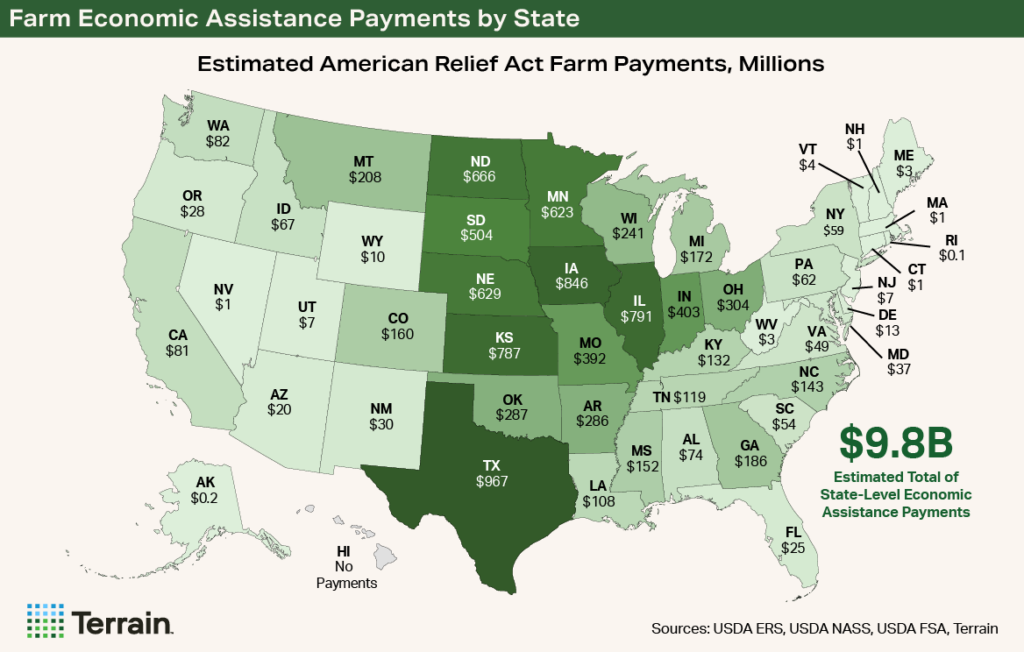 Map - Farm Economic Assistance Payments by State