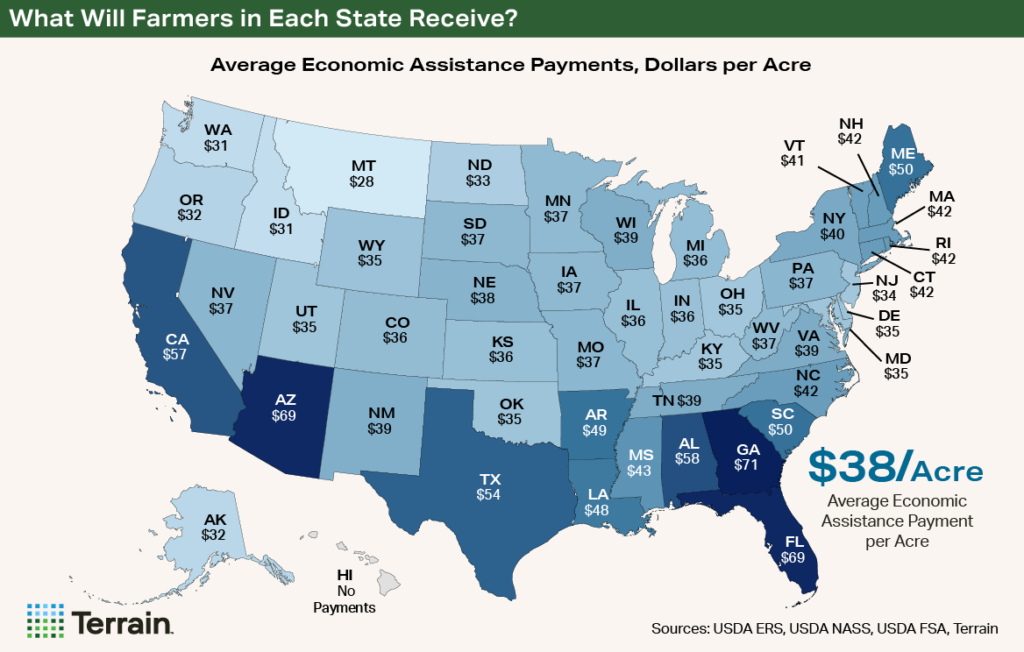 U.S. Map - What Will Farmers in Each State Receive?