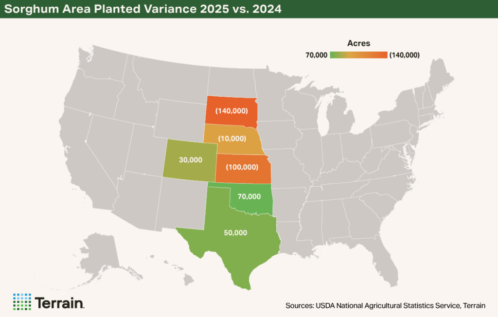 Map Sorghum Q3 2025 - Sorghum Area Planted Variance 2025 vs. 2024 Map Sorghum Q3 2025 - Sorghum Area Planted Variance 2025 vs. 2024