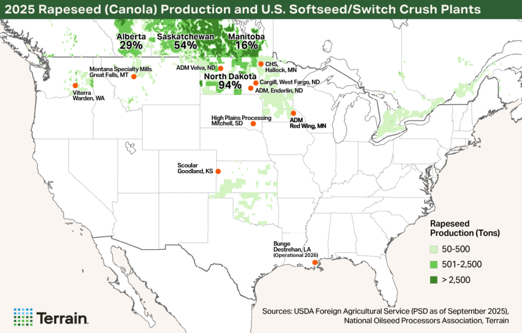 Map Canola Q4 2025 - 2025 Rapeseed (Canola) Production and U.S. Softseed/Switch Crush Plants Map Canola Q4 2025 - 2025 Rapeseed (Canola) Production and U.S. Softseed/Switch Crush Plants