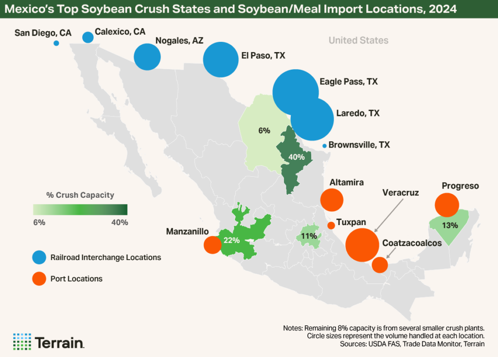 Mexico Report 2025 - Map 2 - Mexico's Top Soybean Crush States and Soybean/Meal Import Locations, 2024 Mexico Report 2025 - Map 2 - Mexico's Top Soybean Crush States and Soybean/Meal Import Locations, 2024