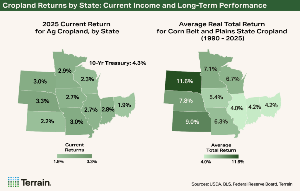 Map Rural Economist Part 1 June 26 - Cropland Returns by State: Current Income and Long-Term Performance Map Rural Economist Part 1 June 26 - Cropland Returns by State: Current Income and Long-Term Performance