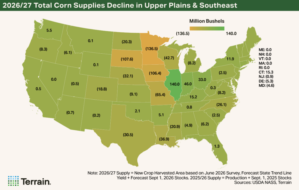 Map Corn Q3 2026 - 2026/27 Total Corn Supplies Decline in Upper Plains & Southeast Map Corn Q3 2026 - 2026/27 Total Corn Supplies Decline in Upper Plains & Southeast
